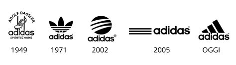 logic behind adidas logo